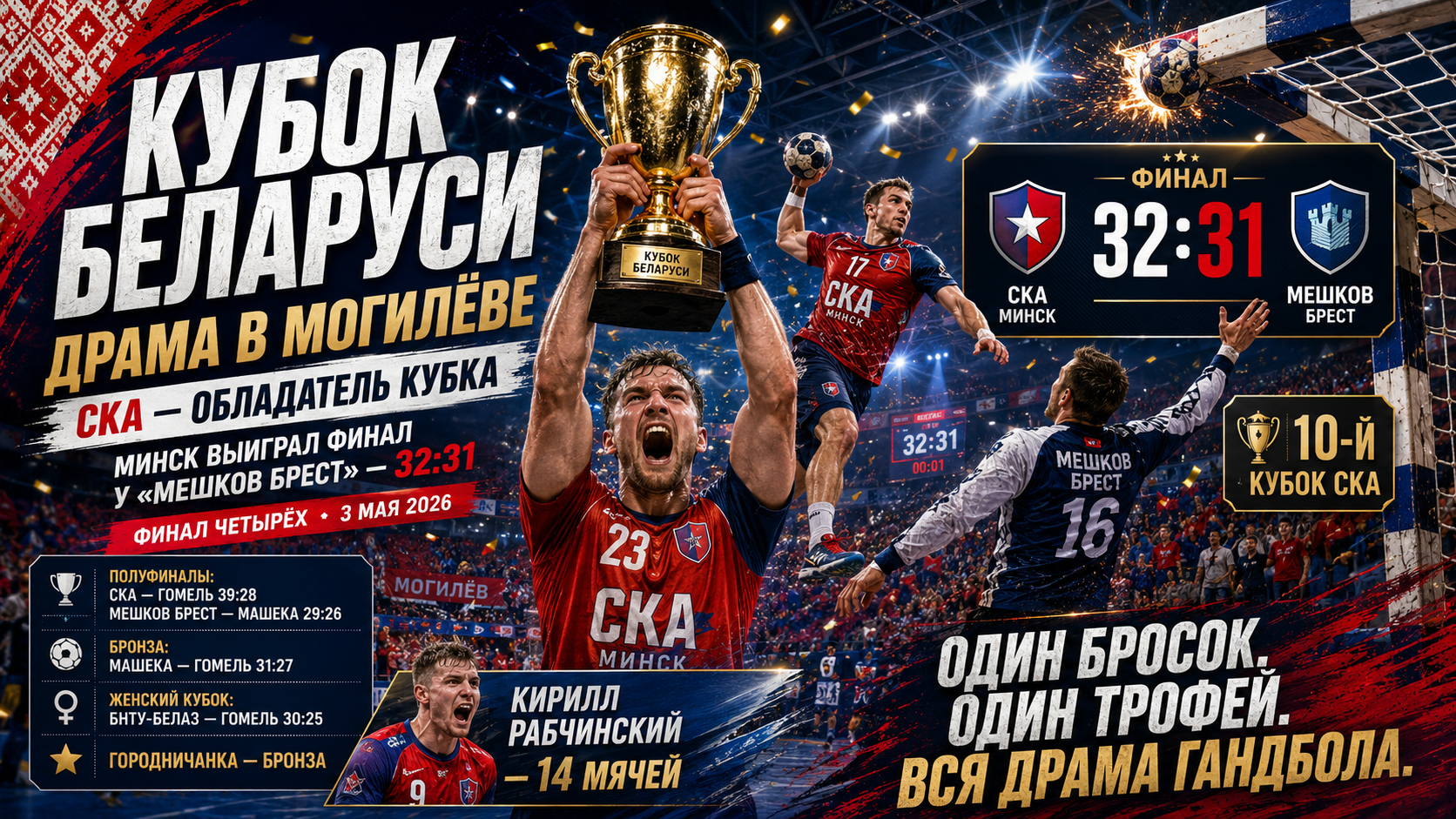 СКА вновь на вершине: драматичный финал Кубка Беларуси по гандболу