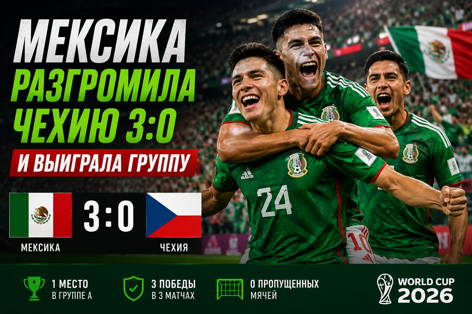 Мексика прошла группу без осечек: почему 3:0 с Чехией превратили хозяев турнира в большую проблему для соперников