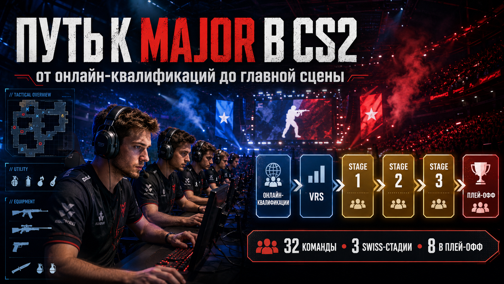 Как устроен путь к Major в CS2: от онлайн-квалификаций до главной сцены турнира