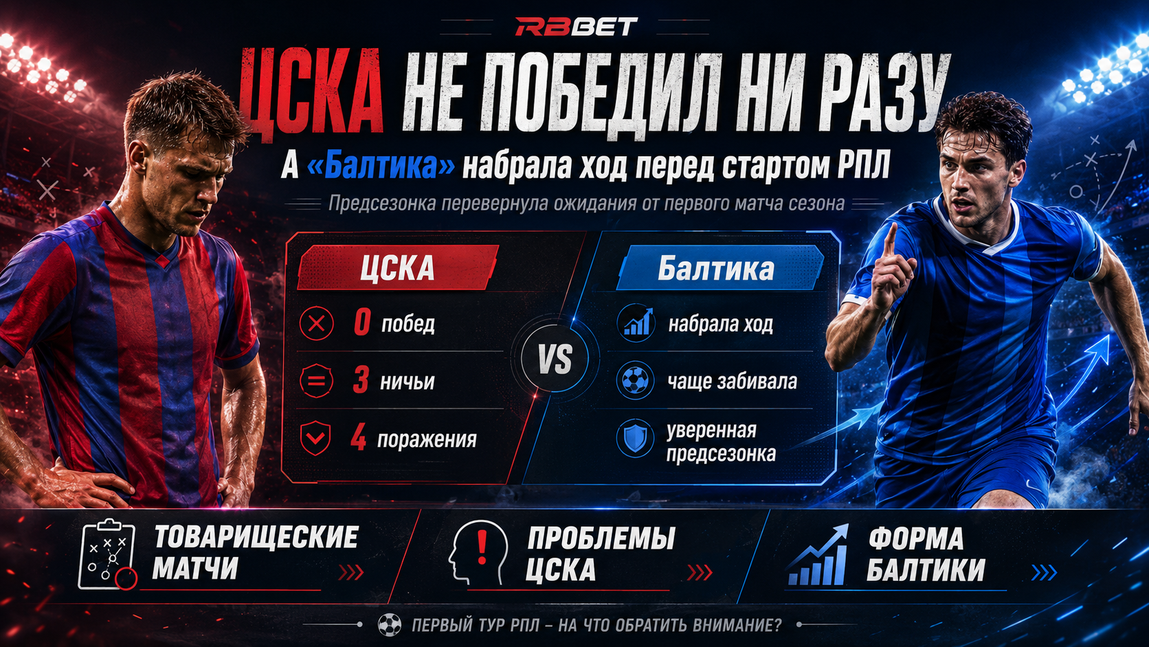 Предсезонка перевернула ожидания от первого матча нового сезона РПЛ