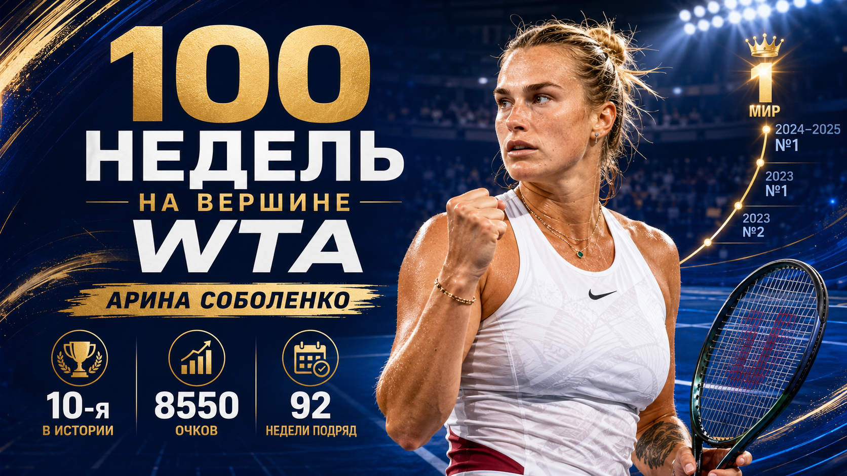 Арина Соболенко вошла в элитный клуб: почему 100 недель на первом месте меняют её исторический статус